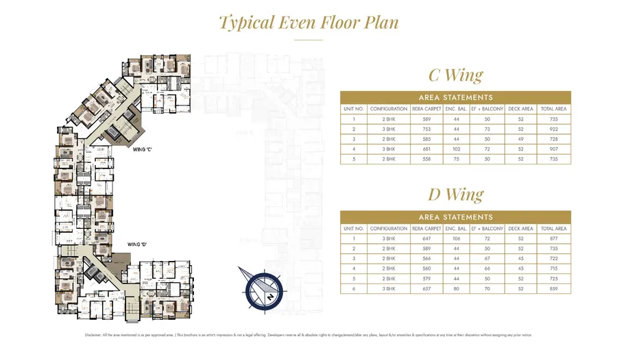 2 3 BHK Grand Residences In Vasai West